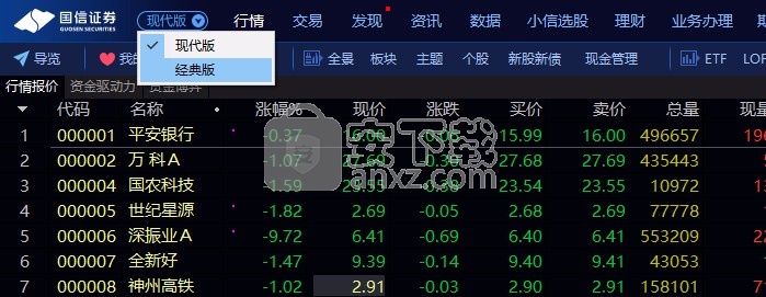 国信证券官网下载(国信证券官网下载手机版)