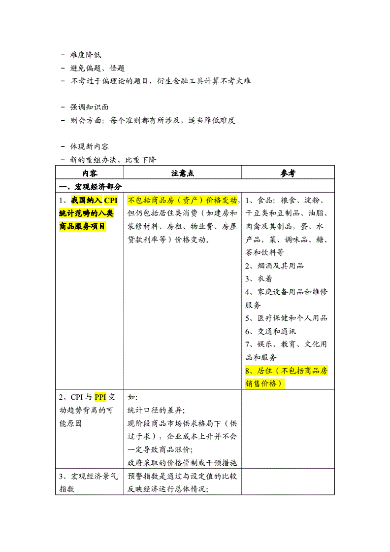 证券投资总结(证券投资总结报告)