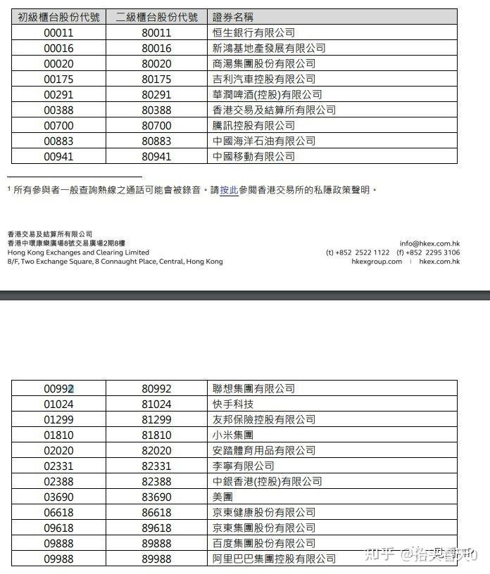新鸿基证券(新鸿基证券冯景禧)