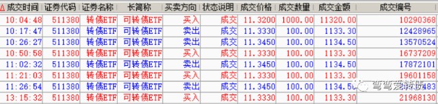海通证券佣金多少(海通证券佣金多少一天)