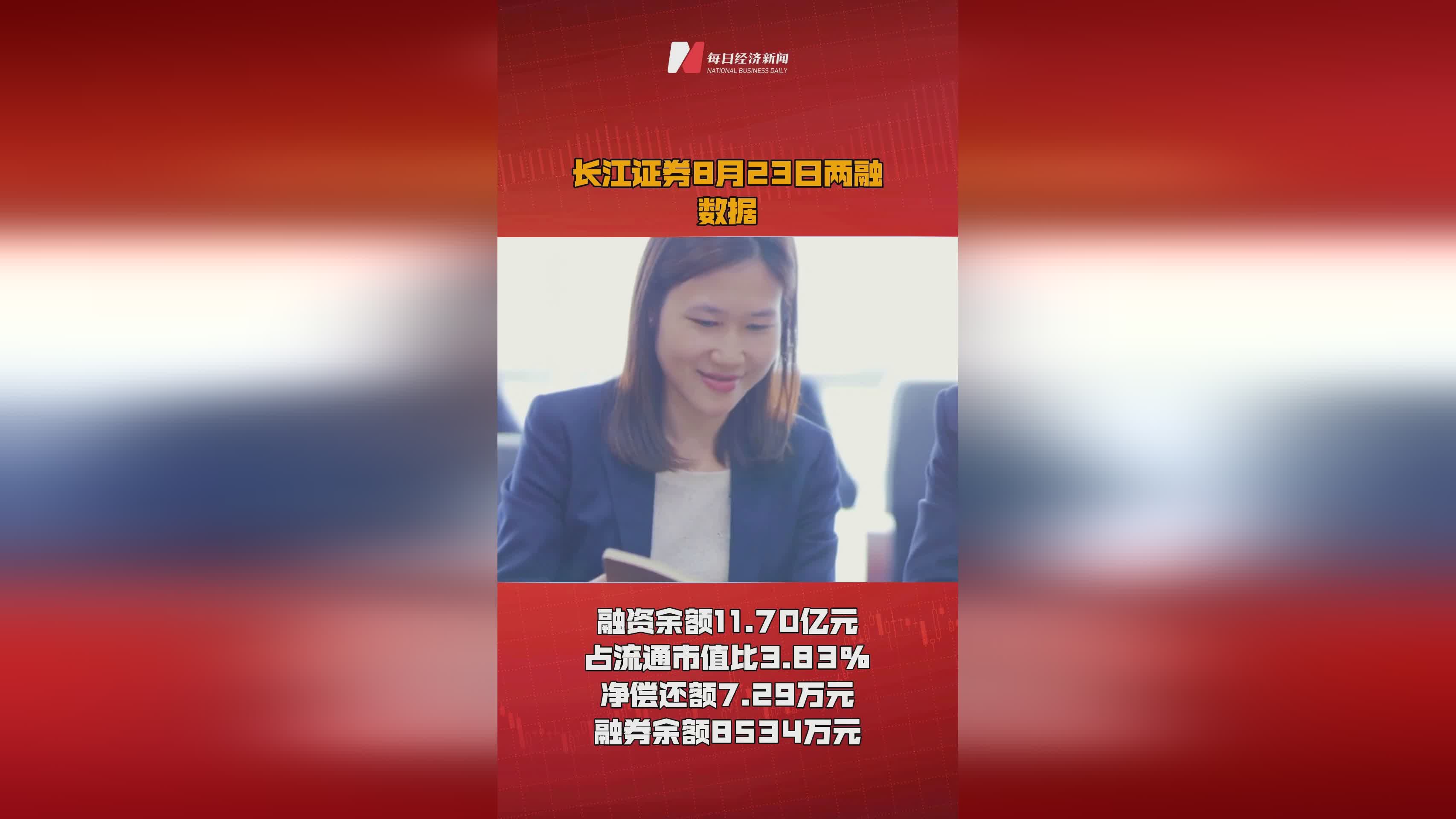 长江证券客服电话(长江证券客服电话投诉电话)