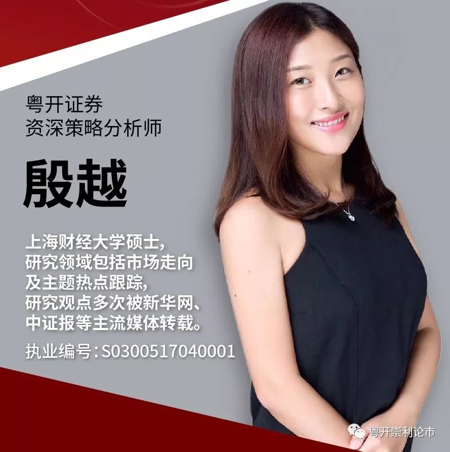 开证券公司(开证券公司需要什么)