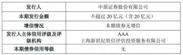 证券和债券的区别(有价证券和债券的区别)