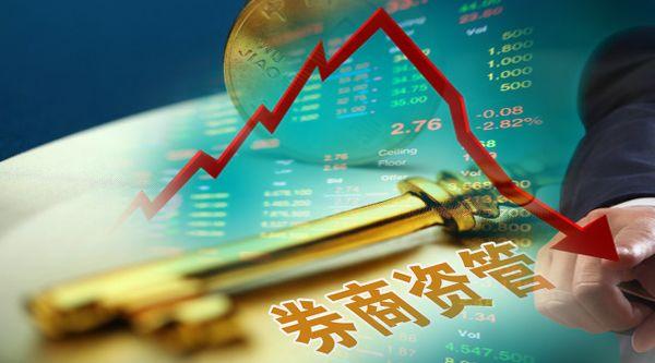 证券类业务(证券业务种类)