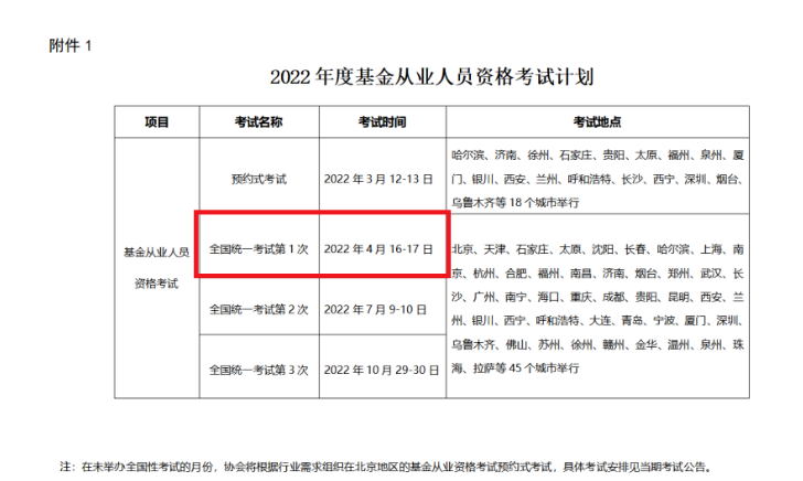 证券从业预约时间(证券从业预约时间查询)