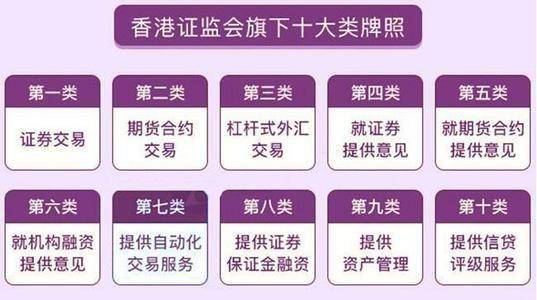 香港证券公司排名(香港证券公司排名电话)
