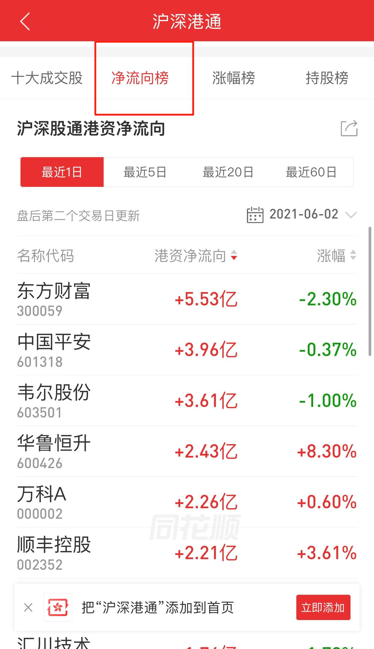 联讯证券同花顺(联讯同花顺手机版)