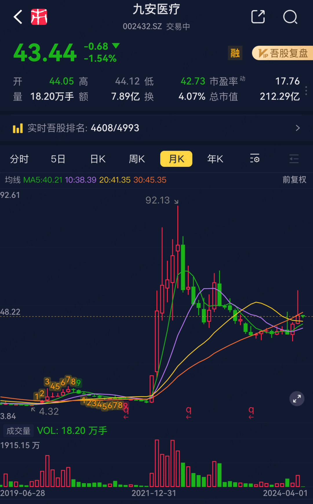 证券大法(证券法背诵口诀)