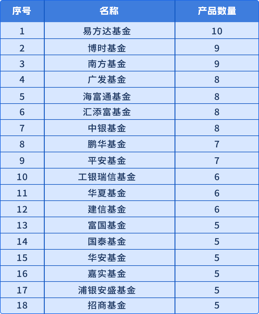 平安证券在哪(平安证券在哪里充值)