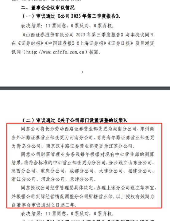 证券执照(证券执照必须本科吗)