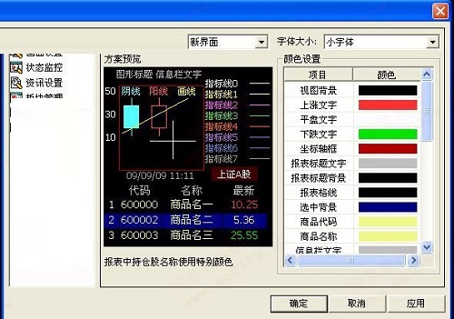民生证券钱龙旗舰(民生证券钱龙旗舰版手机版免费)