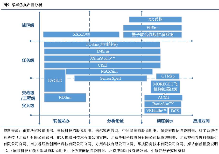 证券数据接口(实时股票数据接口)